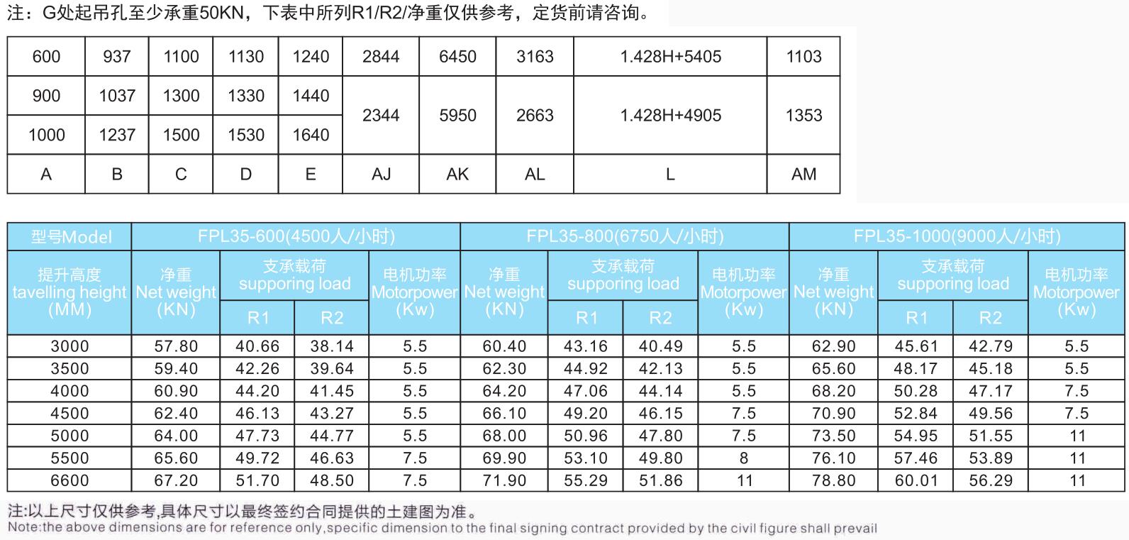 35°普通型、苗條型自動(dòng)扶梯.jpg/